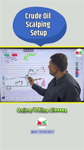 MCX Crude Oil Scalping Setup 🛢️📈 | Powerful Intraday Strategy 🚀