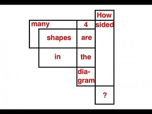 18.1 CHALLENGE: How many rectangles are in the diagram? (Principle + 4 Solutions!)