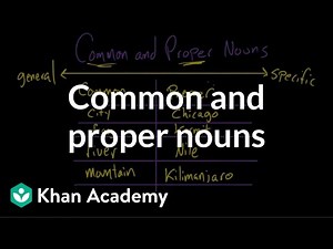 Common and proper nouns | The parts of speech | Grammar | Khan Academy Video Lecture | Complete Course on English Grammar: Upgrade your Speaking and Listening - Personal Skills