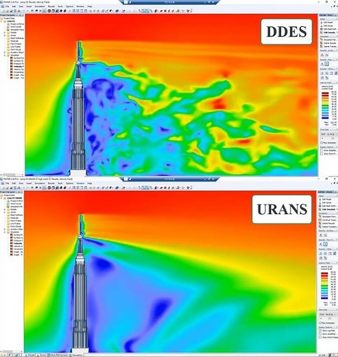 KB 001886 | Transient Turbulence Models on Empire State Building: URANS or DDES?