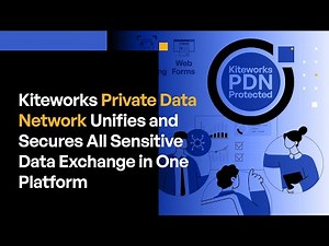 Kiteworks Private Data Network Unifies and Secures All Sensitive Data Exchange in One Platform