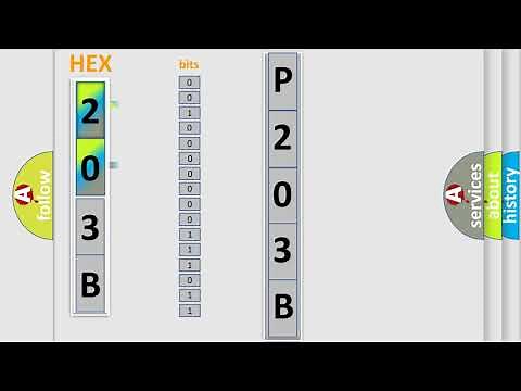 DTC Volkswagen P203B Short Explanation