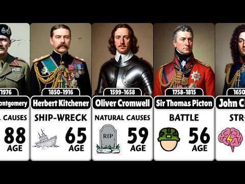 Death Reason of Greatest British Generals | Shocking Ways Generals of British Met Their End!