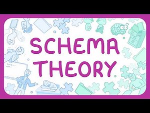 Psychology - Schema Theory