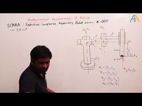 2.12 Robotics || ESE Mains 2018 || SCARA Robot: DH Parameters and Position Vector in the Space