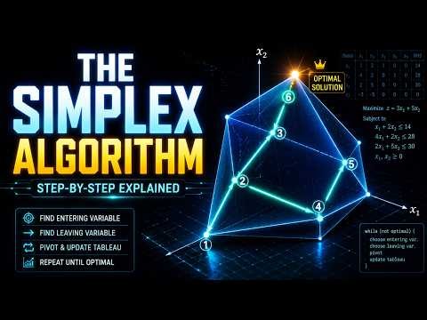 The Simplex Algorithm Explained Step-by-Step! (Linear Programming)