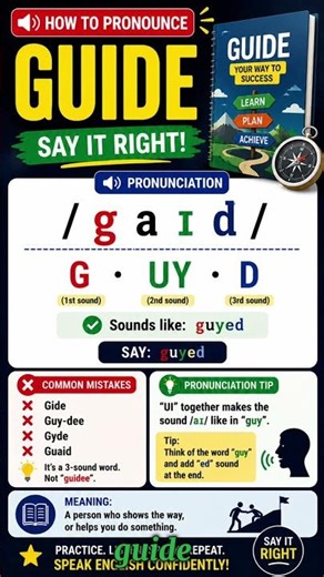 GUIDE #howtopronounce #englishpronunciation