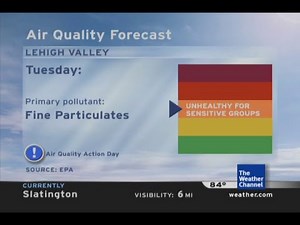 IntelliStar 1 SD - Slatington, PA (7/20/21)