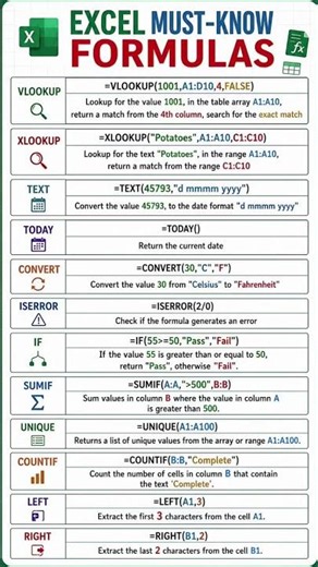 10 Powerful Excel Formulas You Should Know #excel #tech #exceltips #shorts