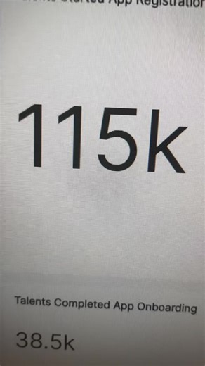 As we approach our 2 year anniversary - let’s take a moment and admire the growth 🚀 looking for warehouse talents? your next talents could be in this bunch! #randstadatwork #randstadusa #randstadjobs #jobapp #jobsearch #dfwjobsearch