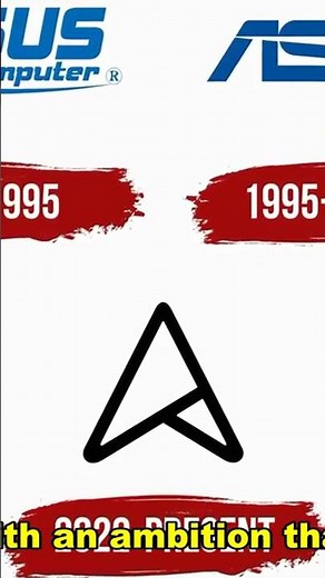 The HIDDEN Story of ASUS: From Garage to Empire #ASUS 🤯