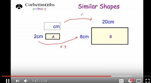 Similar Shapes Video