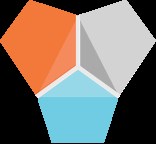 Calibración del sensor inductivo (Offset)