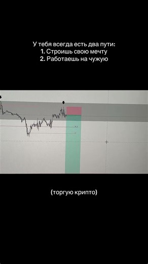 #trading #криптовалюа #bitcoin