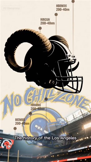 JOHN RAMS on Instagram: "Rams Helmet History"