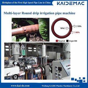 [Hot Item] High Speed Drip Irrigation Pipe Extrusion Line