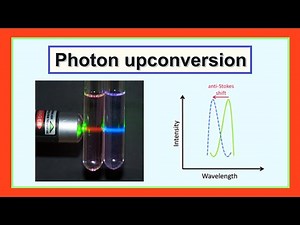 photon upconversion