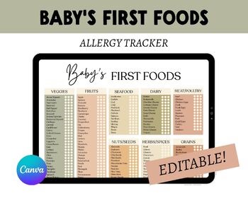 Baby’s First Foods Chart | Editable Baby-Led Weaning, Meal Plan, Allergy Tracker