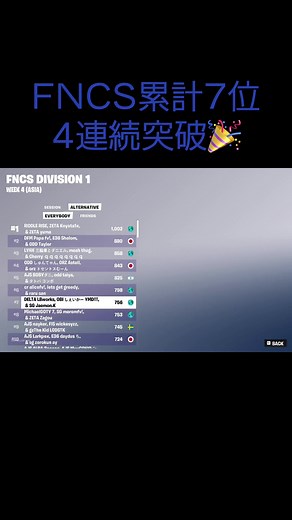 フォートナイト FNCS公式結果速報！