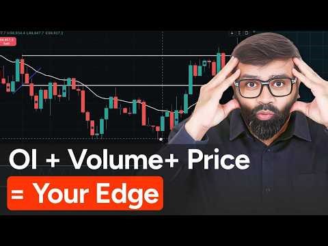 High Accuracy Open Interest & Volume Strategy for Swing Traders | Predict Crypto Moves | CoinDCX