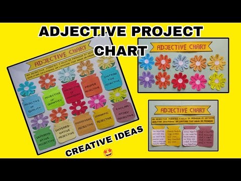 Adjective English chart making | Adjective TLM | Adjective project chart #adjective