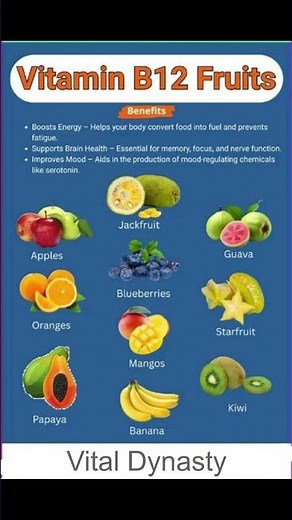Top Vitamin B12 Fruits for Boosting Energy & Mood – Essential Health Benefits