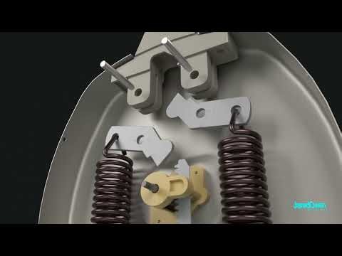 How does a Mechanical Scale work Spring Scale