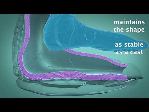 VACOcast Diabetic: Total Contact Offloading | Foot Range Diabetic