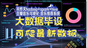 计算机毕业设计吊炸天hadoop+spark+hive豆瓣音乐可视化 音乐推荐系统 数据仓库 音乐推荐系统 大数据毕业设计(源码+文档+PPT+讲解)