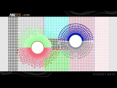 ANSYS in Action - Overset Mesh