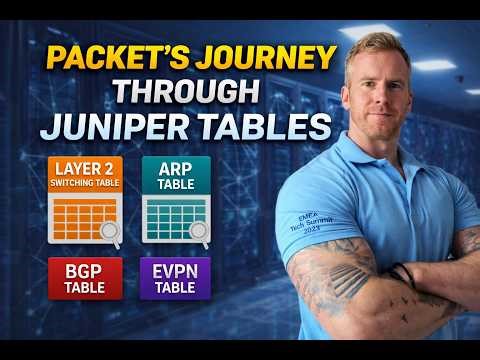 The Journey of a Packet: From MAC Learning to EVPN Route Type 2 🚀