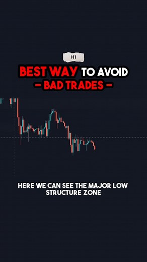 FxStrategies (@fx.strategies)’s videos with original sound - FxStrategies