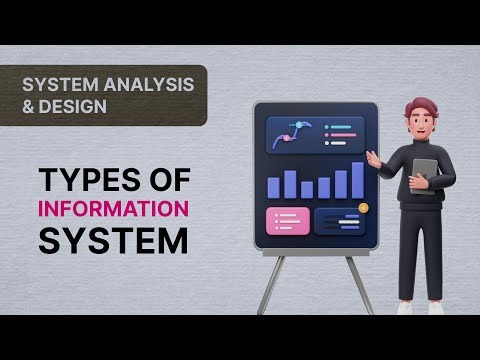 03-Types of Information System | System Analysis & Design | CSE 317