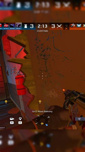 Mastering Motion Blur Techniques in R6