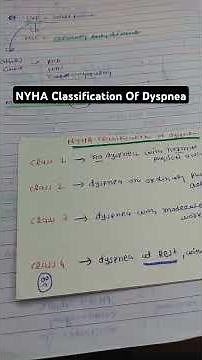 NYHA classification Of Dyspnea
