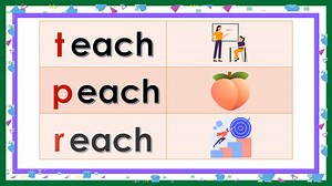 12K views · 182 reactions | Learn to Read Long /Ee/ Words | Read Kids | Facebook