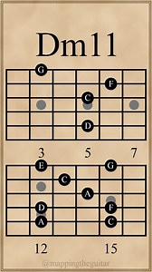 Mapping the Guitar | Minor 11th Chords & Arpeggios | Dm11 - Am11 #guitarlessons #guitarchords | Instagram