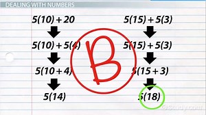 Tips for Answering GRE Quantitative Comparison Questions