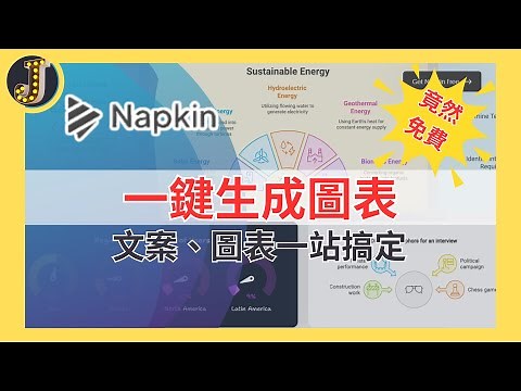 【竟然免費？！】Napkin AI一鍵生成圖表｜文案、概念圖、流程圖一站搞定｜Jessica愛分享 #conceptmap #圖表製作 #視覺化工具