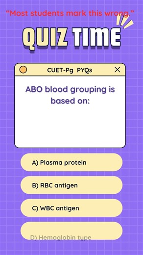 CUET PG Forensic Science MCQ Practice 🎯Are you preparing for CUET PG, NFSU or MSc Forensic entrance?