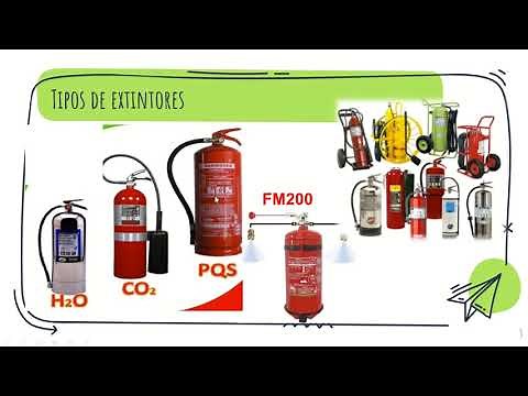 Video Manejo y uso del extintor