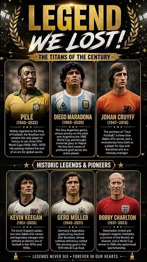 Gone But Never Forgotten ❤️ Greatest Football Legends We Lost