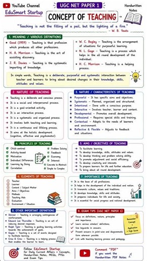 Concept of Teaching| UGC NET Paper 1 #ugcnetpaper#netjrf #education