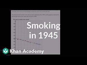 Smoking in 1945 | Data and modeling | 8th grade | Khan Academy
