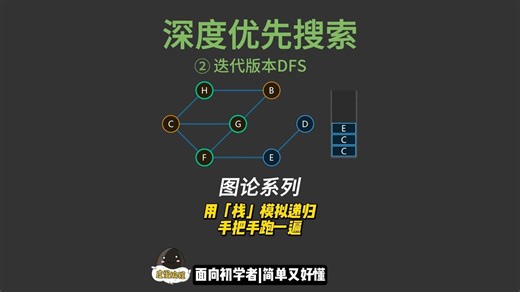 别再只会递归了！DFS 迭代版一次讲透
