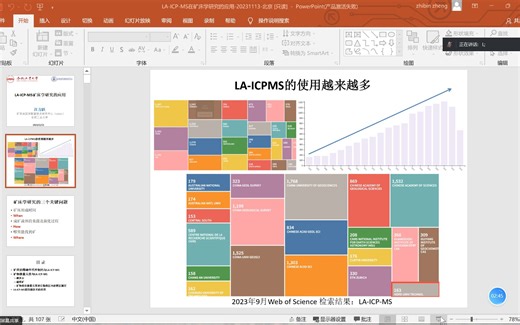 LA-ICP-MS在矿床学中的应用