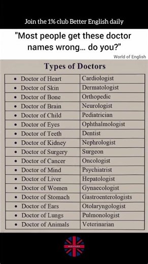 "Ever confused which doctor does what? 🩺🤯#dailyenglish #englishlearning #english