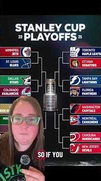 NHL Divisions and Conferences Explained. #nhl #hockey #hockeyfans