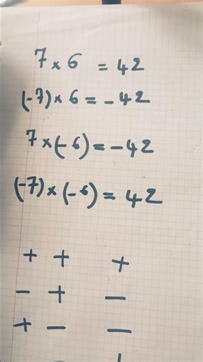 calcul numérique.