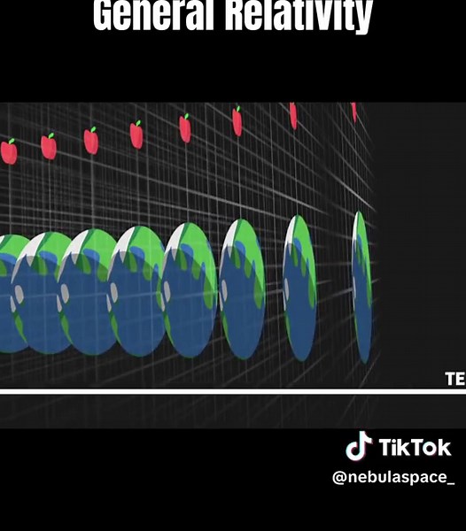 Exploring Advanced Relativity in Science